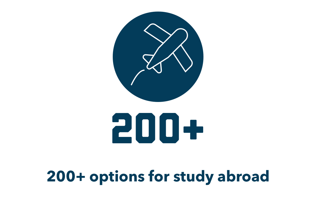 More than 200 Study Abroad Programs