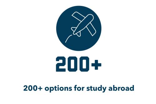 More than 200 Study Abroad Programs